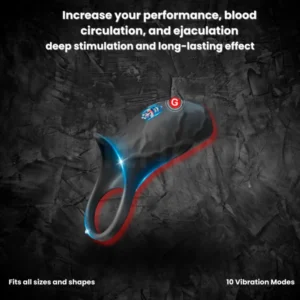 Alisanda™ Neuro Pulse Pro – Black Friday Price