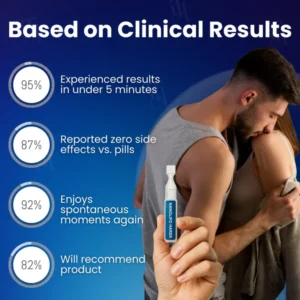 Croaie® Nanolipo HardX Vitality Ampoules 12 Croaie® Nanolipo HardX Vitality Ampoules