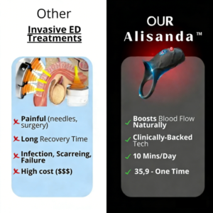 Alisanda™ Ring Engine Pro 9 Alisanda™ Ring Engine Pro