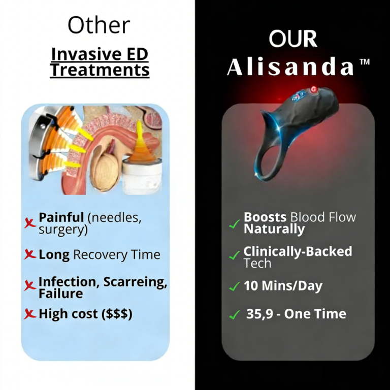 Alisanda™ Ring Engine Pro 4 Alisanda™ Ring Engine Pro