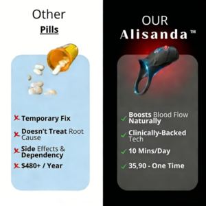 Alisanda™ Ring Engine Pro 8 Alisanda™ Ring Engine Pro