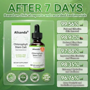 Alisanda® Chlorophyll Stem Cell Body Renewal Serum 8 Alisanda® Chlorophyll Stem Cell Body Renewal Serum