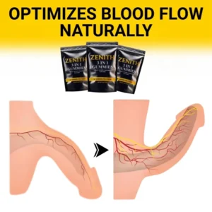 Zenith | Grow 2+ Inches Or We Refund 11 Zenith | Grow 2+ Inches Or We Refund