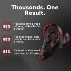 Alisanda™ 5-in-1 Performance Enhancement Device 7 Alisanda™ 5-in-1 Performance Enhancement Device