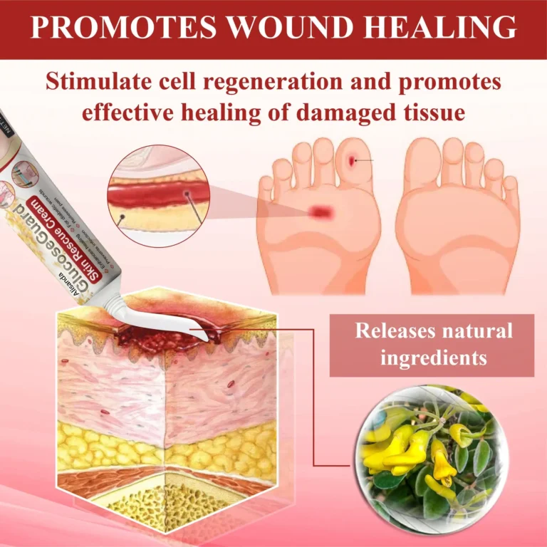 ALISANDA® GlucoseGuard Skin Rescue Cream 2 ALISANDA® GlucoseGuard Skin Rescue Cream