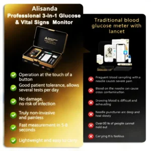 Alisanda™ 3-in-1 Health Monitor Painless Testing – Extremely Fast Readings 10 Alisanda™ 3-in-1 Health Monitor Painless Testing – Extremely Fast Readings
