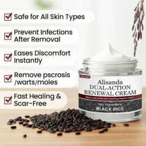 Alisanda® Dual-Action Renewal Cream 8 Alisanda® Dual-Action Renewal Cream