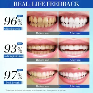 Alisanda Hydroxyapatite Toothpaste 7.5% 8 Alisanda Hydroxyapatite Toothpaste 7.5%