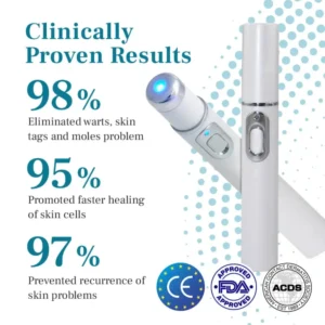 Alisanda™ LumeSkin Mole and Wart Removal Laser Pen 10 Alisanda™ LumeSkin Mole and Wart Removal Laser Pen