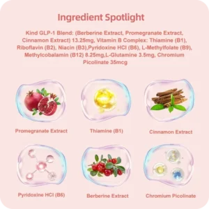 Alisanda™ Vegan GLP-1 Patch Backed by Botanicals 7 Alisanda™ Vegan GLP-1 Patch Backed by Botanicals