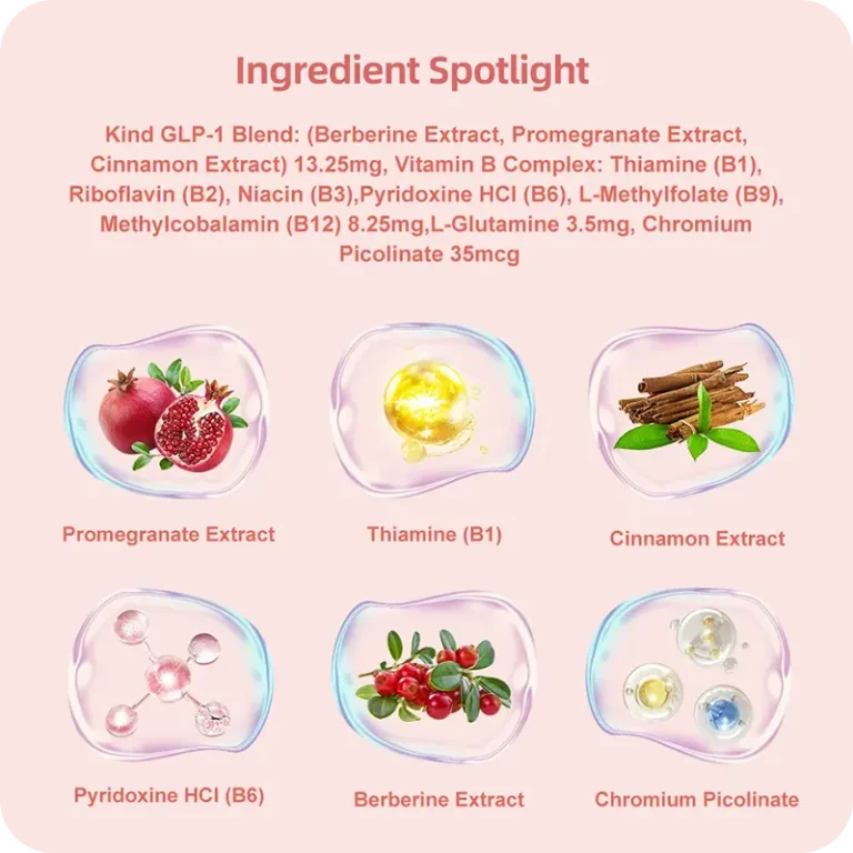 Alisanda™ Vegan GLP-1 Patch Backed by Botanicals 2 Alisanda™ Vegan GLP-1 Patch Backed by Botanicals