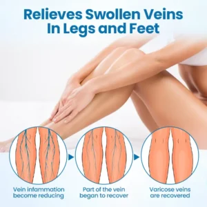 Alisanda® VeinGuard Herbal Spray 10 Alisanda® VeinGuard Herbal Spray