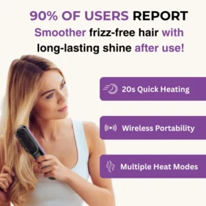 Alisanda™IntelliBrush Hair Straightener 11 Alisanda™IntelliBrush Hair Straightener