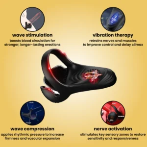 noventy – wave therapy ring 12 noventy – wave therapy ring