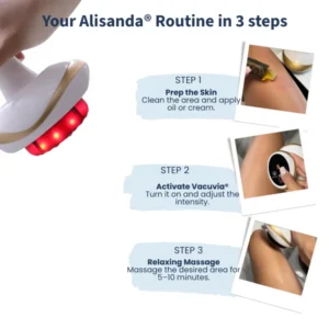 Alisanda® – Firmer, More Toned Skin 8 Alisanda® – Firmer, More Toned Skin
