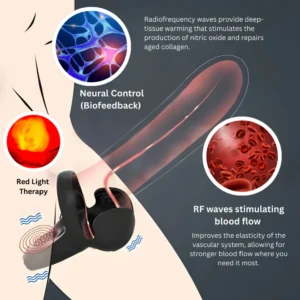 Alisanda™ VitalEngine Pro 8 Alisanda™ VitalEngine Pro