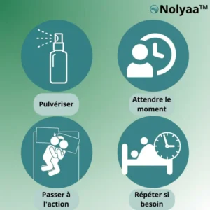 Nolyaa™ | Regain firmer erections in 60 seconds, discreetly 4 Nolyaa™ | Regain firmer erections in 60 seconds, discreetly