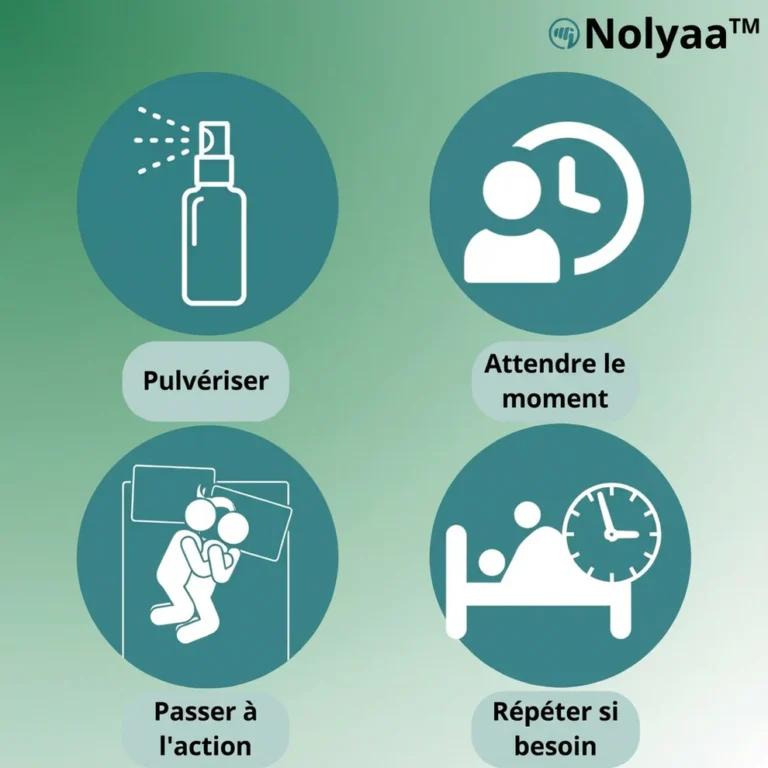 Nolyaa™ | Regain firmer erections in 60 seconds, discreetly 2 Nolyaa™ | Regain firmer erections in 60 seconds, discreetly