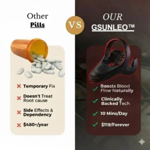 Gsunleo™ VitalEngine Pro 8 Gsunleo™ VitalEngine Pro