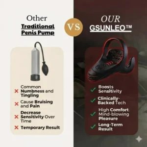 Gsunleo™ VitalEngine Pro 7 Gsunleo™ VitalEngine Pro