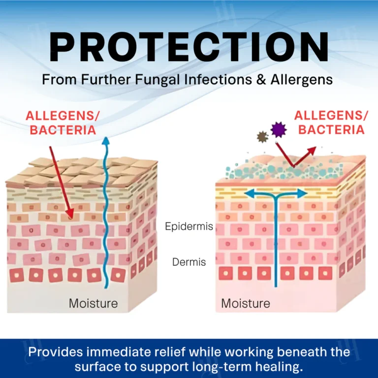 Alisanda® Scrotum Itchy Treatment Cream