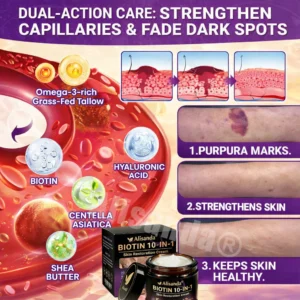 Alisanda® Biotin 10-in-1 Skin Restoration Cream