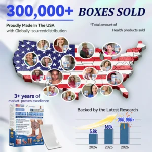 Alisanda® Vein Contour Microneedle Patch